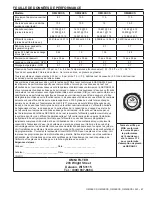 Preview for 67 page of Omnifilter 4002494 Installation Instructions Manual