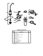 Предварительный просмотр 4 страницы Omnifilter CBF1 A Series Installation Instructions Manual