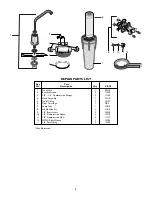 Предварительный просмотр 4 страницы Omnifilter CBF3 B Series Installation Instructions Manual