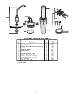 Предварительный просмотр 8 страницы Omnifilter CBF3 B Series Installation Instructions Manual