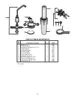 Предварительный просмотр 12 страницы Omnifilter CBF3 B Series Installation Instructions Manual