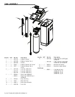 Preview for 16 page of Omnifilter OM26KCS Installation Instructions Manual