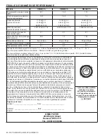 Preview for 64 page of Omnifilter OM26KCS Installation Instructions Manual