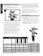 Preview for 4 page of Omnifilter U25 D series Installation Instructions Manual