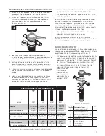 Preview for 7 page of Omnifilter U25 D series Installation Instructions Manual