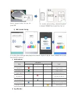 Предварительный просмотр 4 страницы OMNIFIT BRAIN OCW-H20 User Manual