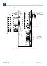 Preview for 31 page of Omniflex C1180 User Manual