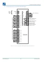 Preview for 33 page of Omniflex C1180 User Manual