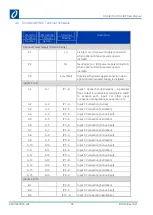 Preview for 34 page of Omniflex C1180 User Manual