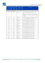 Preview for 37 page of Omniflex C1180 User Manual