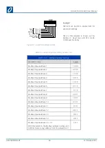 Preview for 64 page of Omniflex C1180 User Manual