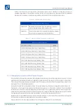 Preview for 65 page of Omniflex C1180 User Manual