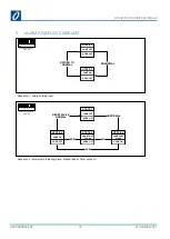 Preview for 79 page of Omniflex C1180 User Manual