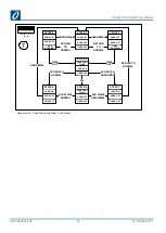 Preview for 91 page of Omniflex C1180 User Manual