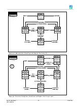 Предварительный просмотр 33 страницы Omniflex C1620 User Manual