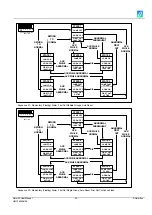 Предварительный просмотр 40 страницы Omniflex C1620 User Manual