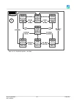 Предварительный просмотр 43 страницы Omniflex C1620 User Manual