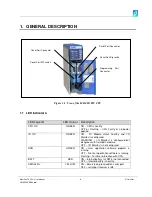 Preview for 8 page of Omniflex M124xA User Manual