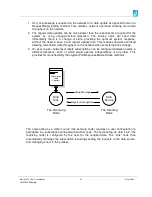 Preview for 32 page of Omniflex M124xA User Manual