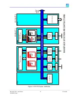 Preview for 22 page of Omniflex Maxiflex P3 M1260E User Manual