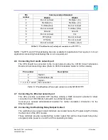 Preview for 25 page of Omniflex Maxiflex P3 M1260E User Manual