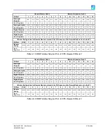 Preview for 35 page of Omniflex Maxiflex P3 M1260E User Manual