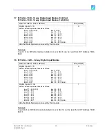 Preview for 40 page of Omniflex Maxiflex P3 M1260E User Manual