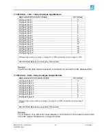 Preview for 43 page of Omniflex Maxiflex P3 M1260E User Manual