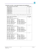 Preview for 44 page of Omniflex Maxiflex P3 M1260E User Manual