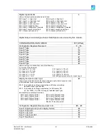 Preview for 45 page of Omniflex Maxiflex P3 M1260E User Manual