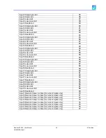 Preview for 46 page of Omniflex Maxiflex P3 M1260E User Manual