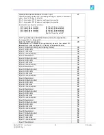 Preview for 49 page of Omniflex Maxiflex P3 M1260E User Manual