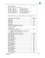 Preview for 51 page of Omniflex Maxiflex P3 M1260E User Manual