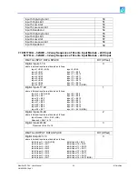 Preview for 52 page of Omniflex Maxiflex P3 M1260E User Manual