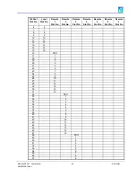 Preview for 83 page of Omniflex Maxiflex P3 M1260E User Manual