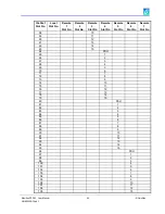 Preview for 84 page of Omniflex Maxiflex P3 M1260E User Manual