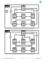 Preview for 22 page of Omniflex Omni8m C1477B Series User Manual