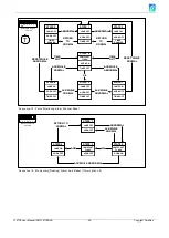 Preview for 26 page of Omniflex Omni8m C1477B Series User Manual