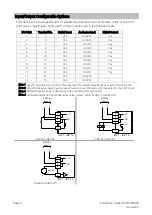 Preview for 4 page of Omniflex Teleterm Silent Sentry C2330B Installation Manual