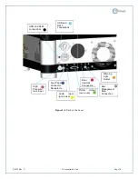 Предварительный просмотр 16 страницы OmniGuide FELS-25A User Manual