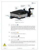 Предварительный просмотр 17 страницы OmniGuide FELS-25A User Manual