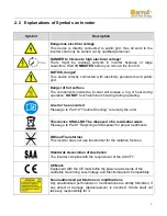 Предварительный просмотр 9 страницы Omnik New Energy Co., Ltd. Omniksol-10k-TL3 User Manual