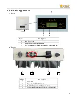 Предварительный просмотр 15 страницы Omnik New Energy Co., Ltd. Omniksol-10k-TL3 User Manual