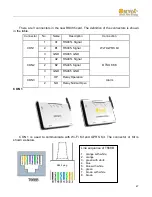 Предварительный просмотр 69 страницы Omnik New Energy Co., Ltd. Omniksol-10k-TL3 User Manual