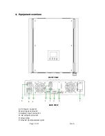 Предварительный просмотр 7 страницы Omnik Omnikhyd Inverter 3KW User Manual