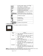 Предварительный просмотр 12 страницы Omnik Omnikhyd Inverter 3KW User Manual