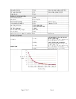 Preview for 21 page of Omnik Omnikhyd Inverter 3KW User Manual