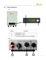 Preview for 15 page of Omnik Omniksol-1.5k-TL-M User Manual