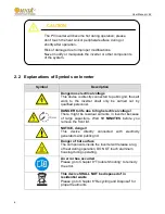 Предварительный просмотр 8 страницы Omnik Omniksol-1.5k-TL User Manual