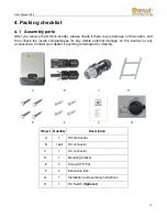 Предварительный просмотр 15 страницы Omnik Omniksol-1.5k-TL User Manual